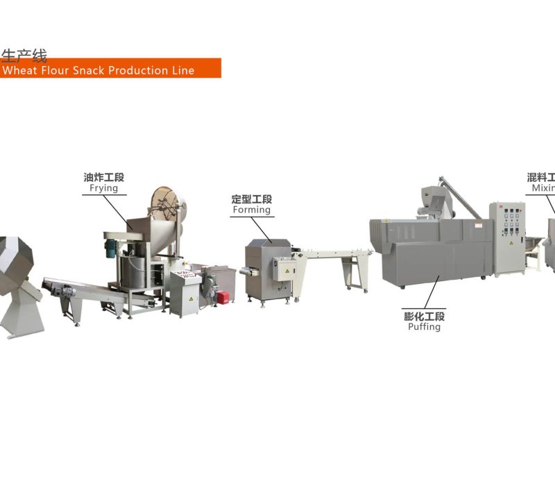 The Production Process Of Fried Wheat Flour Snack Production Line